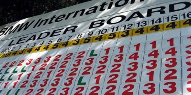 G3CFO Sales Leaderboard