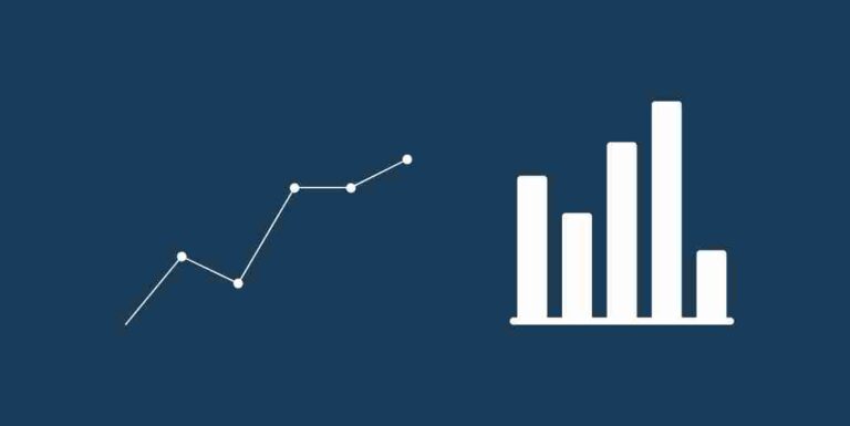 Paired Charts