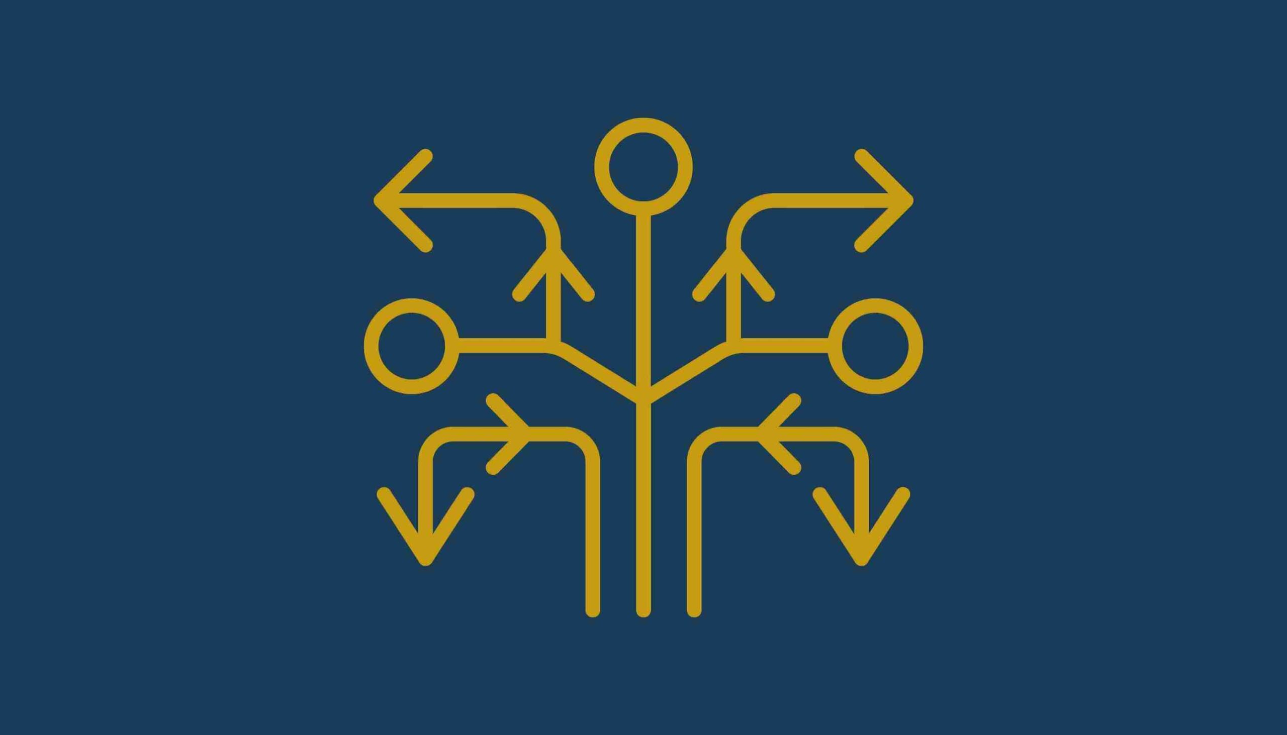 Scenario Manager